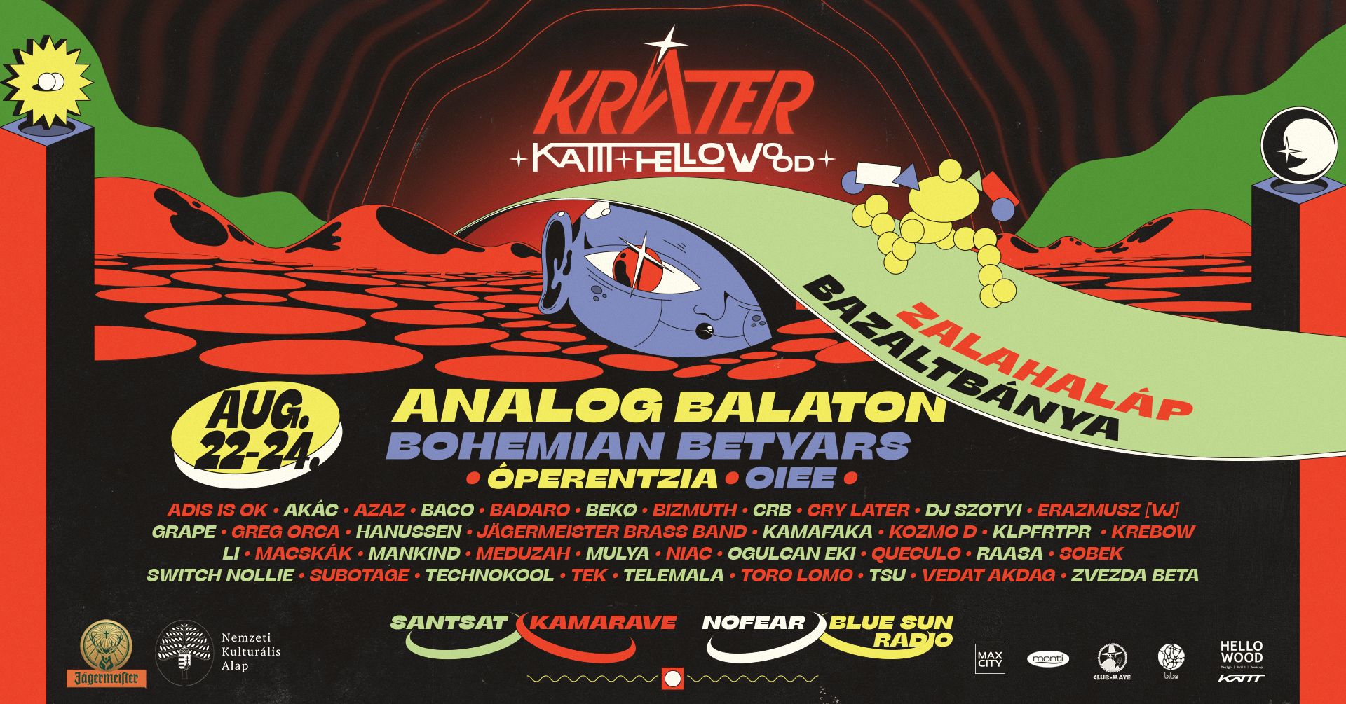 Kráter Fesztivál Információk